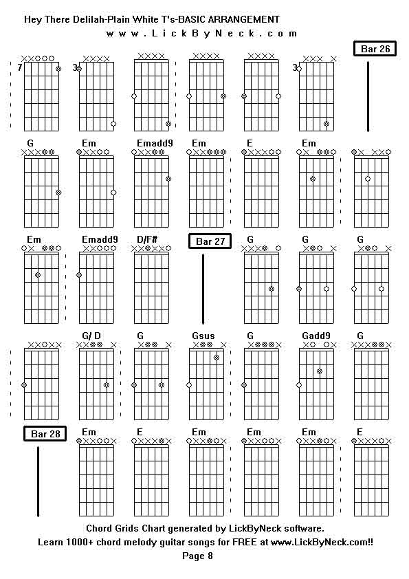 Chord Grids Chart of chord melody fingerstyle guitar song-Hey There Delilah-Plain White T's-BASIC ARRANGEMENT,generated by LickByNeck software.